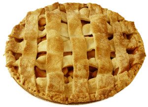 Pie is like the sales of your business